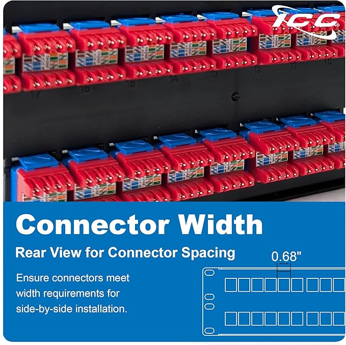 ICC 48 Port Blank Keystone 2U Patch Panel - Image 6