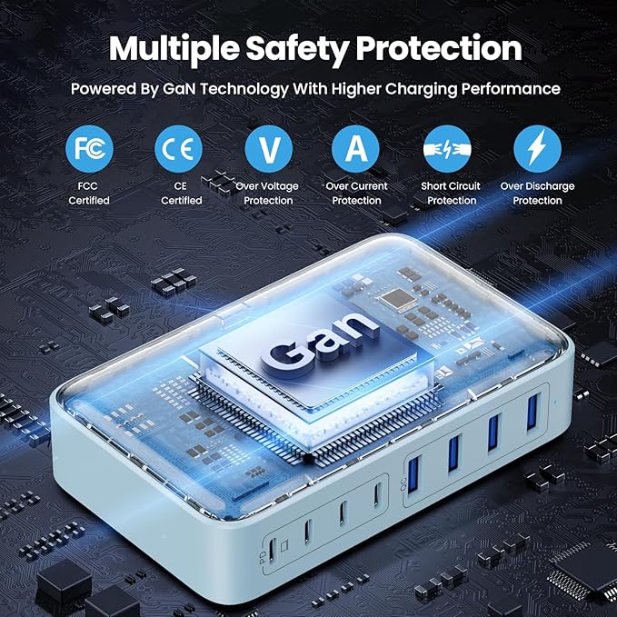USB C Charger 200W USB C Charger Block, Upgraded GaN III 8-Port Fast Charging - Image 3