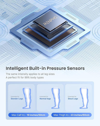 RENPHO Leg Massager with Smart Pressure Sensor, FSA Eligible HSA Foot Massage - Image 2