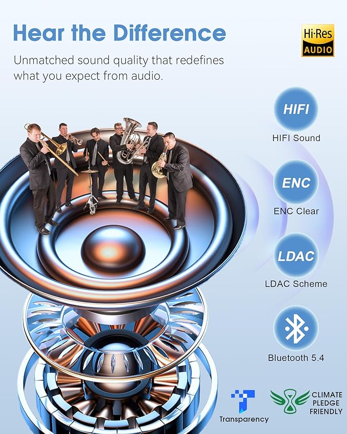MUSICOZY Bluetooth 5.4 Headband Headphones - Image 7