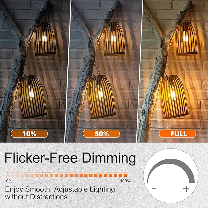 GvvooHome E12 Candelabra Bulb 40 watt Equivalent, E12 LED Bulb Dimmable - Image 4