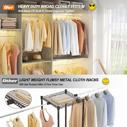 8FT Closet System with Shelves, Wall Mount Bedroom Wardrobe Walk-in Closet - Image 3