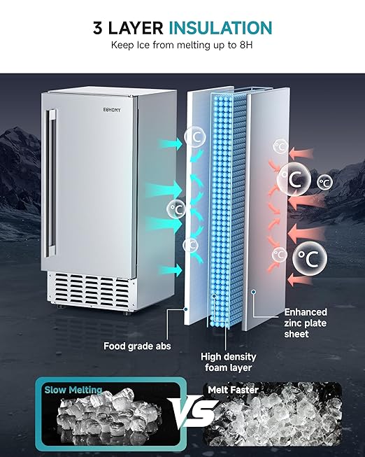 EUHOMY Under Counter Nugget Ice Maker Machine, Bulit-in Freestanding Ice Maker - Image 5