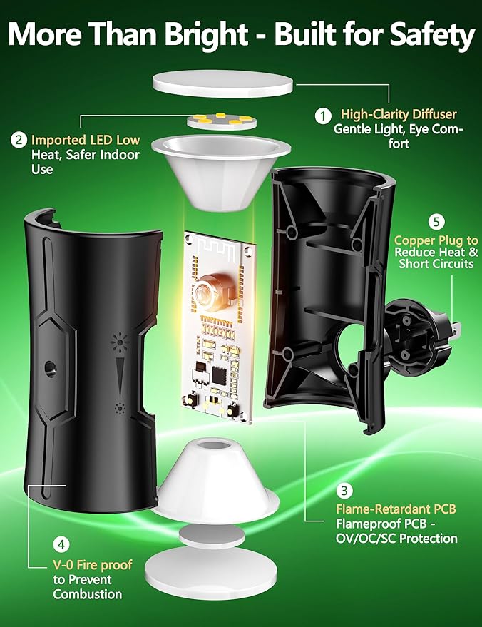 Sujeet LED Night Light, Night Lights Plug into Wall, Dusk to Dawn Sensor - Image 7
