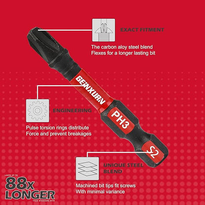Anti-slip Hex Impact Tough Magnetic Screwdriver Bits Set 2 in. PH1/PH2/PH3 - Image 5