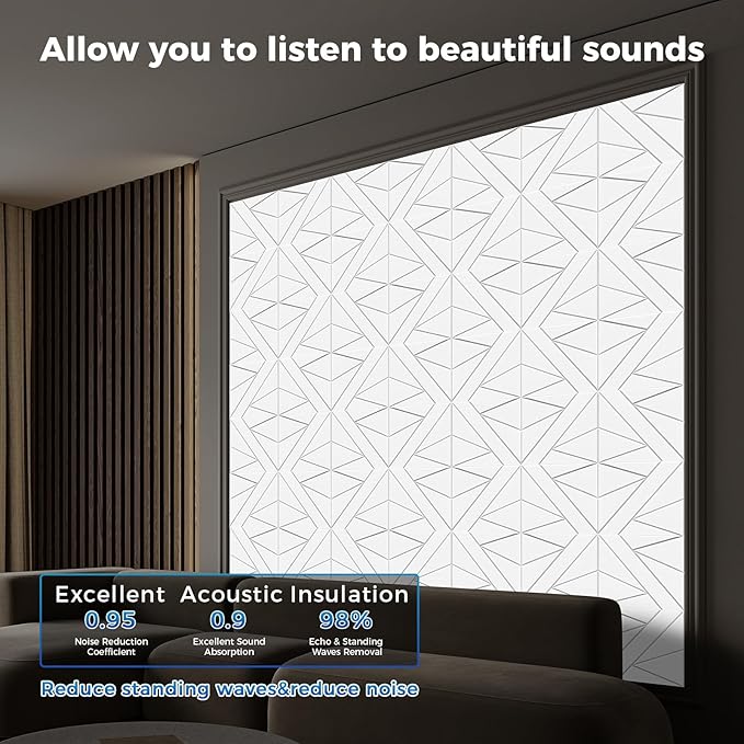 50 Pack Bulk Self-Adhesive Soundproof Wall Panels, 1.2lb/ft³ High Density - Image 2