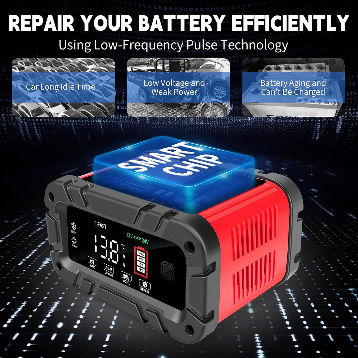 E-FAST Battery Charger 0-20A 12/24V Lifepo4 Lead Acid Automatic Smart Car Bat...