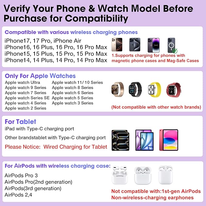 30W Charging Station for Apple Products, Foldable Wireless Charger - Image 2