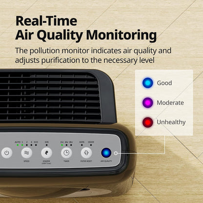 coway air purifier for home up to 1,748ft², front angle view