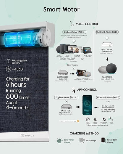 Yoolax Motorized Blinds with Remote, Automatic Window Shades Work with Alexa - Image 4