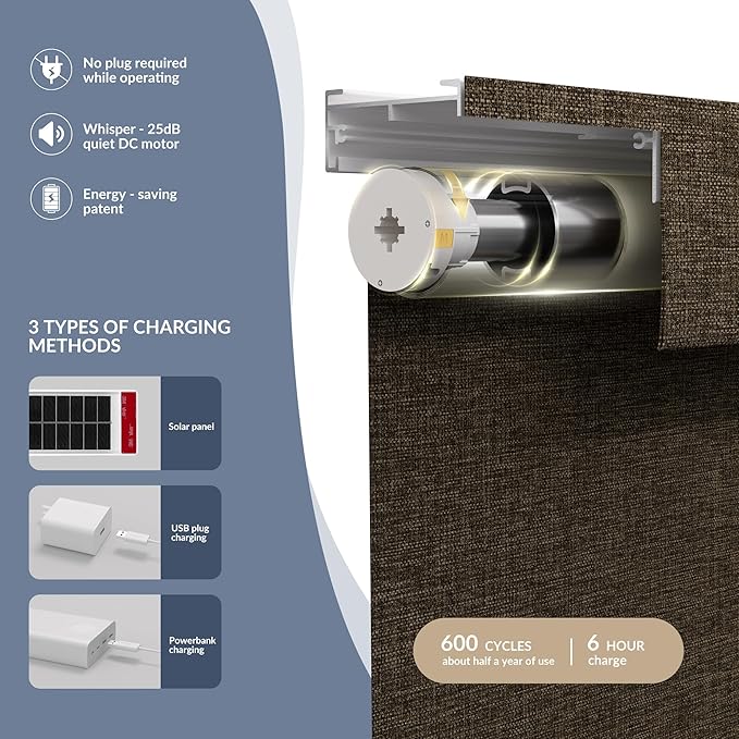 Boolegon Motorized 100% Blackout Roller Blinds - Image 2