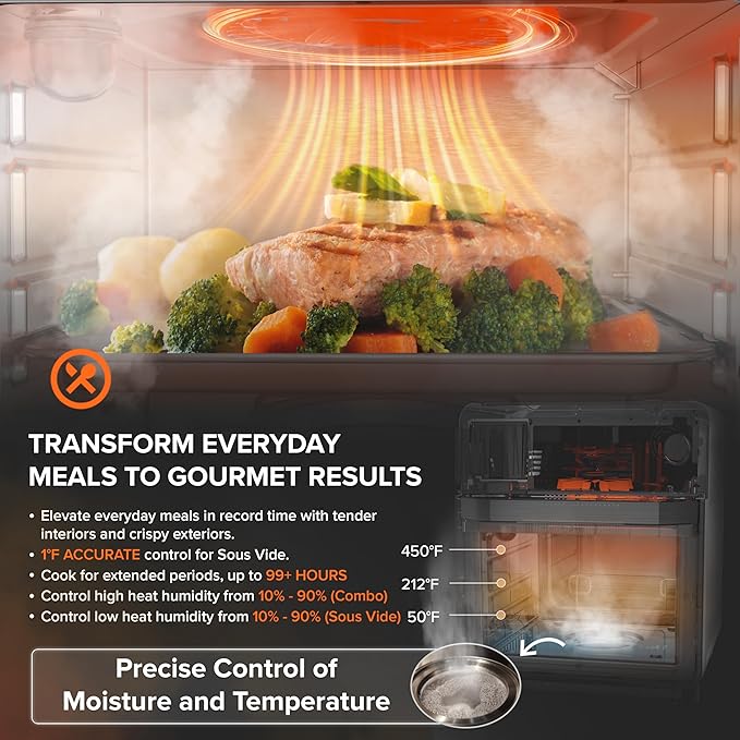 Nuwave Combi Steam Oven, Non-Toxic Stainless Steel Multi-Cooker - Image 2