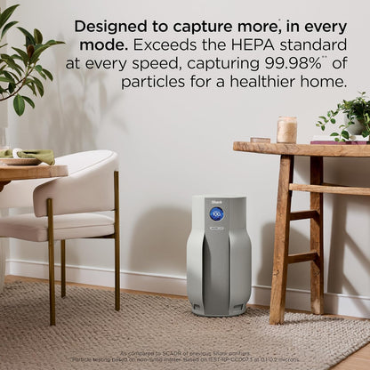 shark breatheclear max smart air purifier, hp362, dove showing dimensions