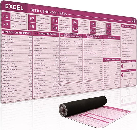 Baziabbo Office Desk Mat, Excel Cheat Sheet Keyboard Mat, Excel Shortcut Desk by Unknown