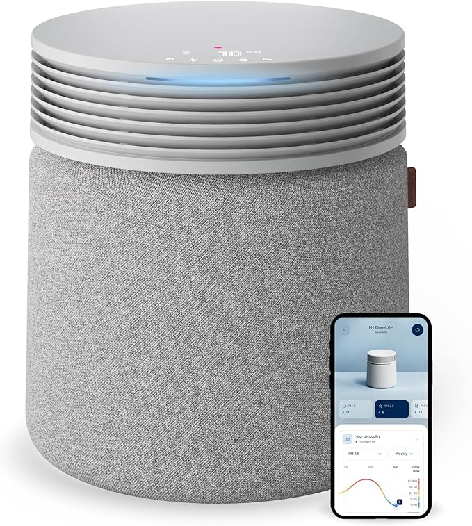BLUEAIR Air Purifier for Large Rooms & Home by BlueairInc