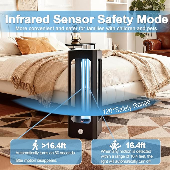UV Light Sanitizer with Infrared Sensor and 3 Timers, 42W Excimer UVC lamp Light - Image 2