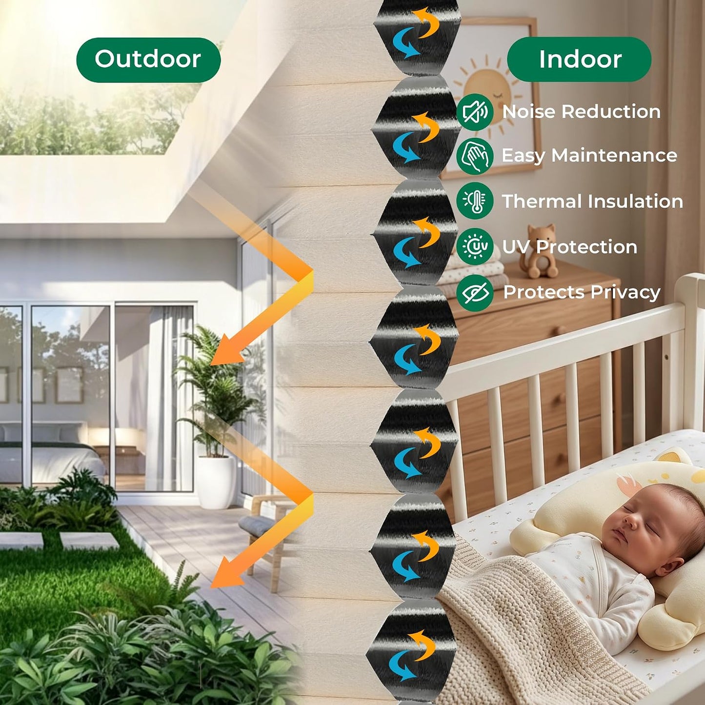 Allesin Top Down Bottom Up Cordless Cellular Shades,Thermal Insulation Honeycomb Blinds for Indoor Windows,Blackout (Beige-no Drill,39"x64")
