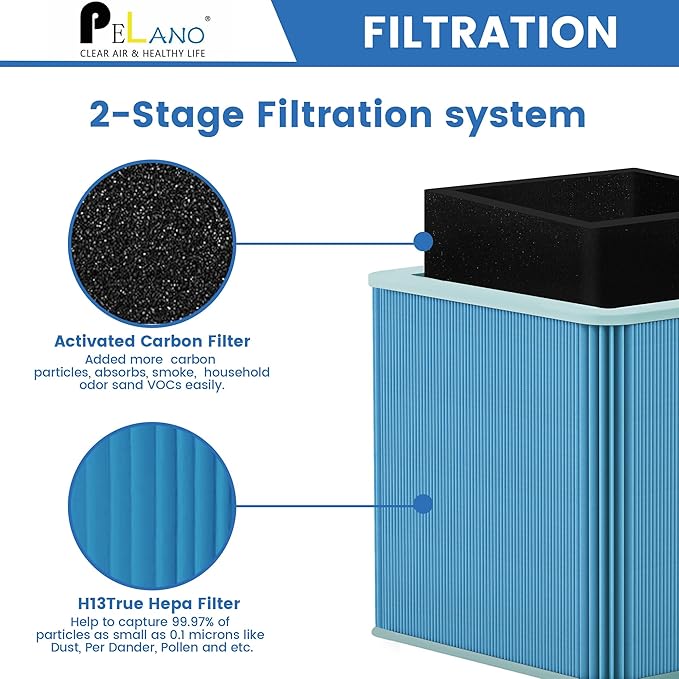 211+ Replacement Filter Compatible - Image 3