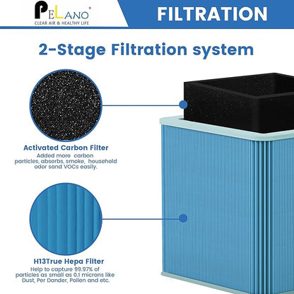 211+ Replacement Filter Compatible - Image 3