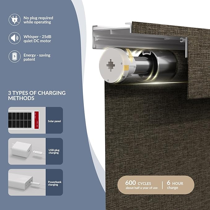 Boolegon Motorized Light Filtering Roller Blinds - Image 2