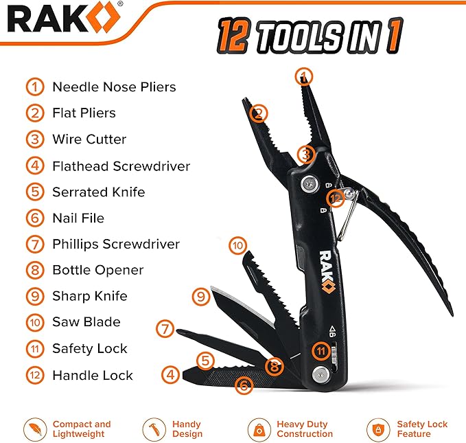 RAK Pro Tools Pliers Multitool - Image 2