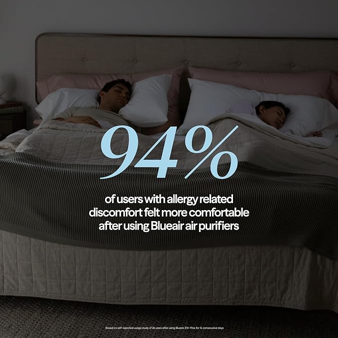 BLUEAIR Air Purifiers for Large Rooms, Cleans 3, 048 Sqft In One Hour, - Image 11