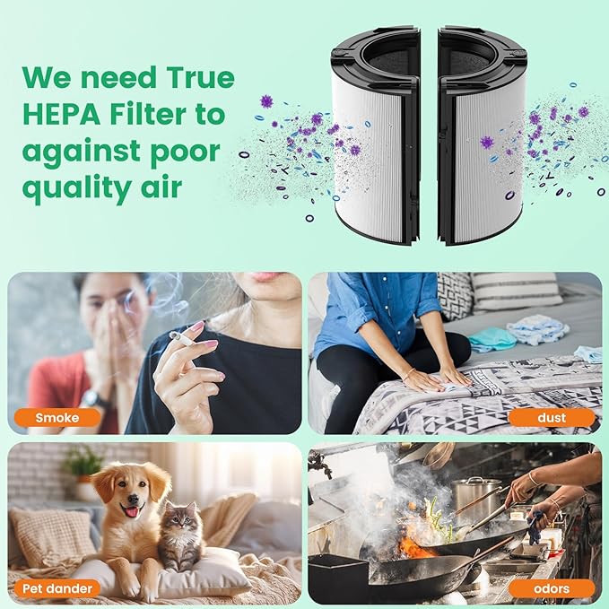 2 Pack 360° Glass HEPA + Activated Carbon Filter Replacement - Image 4