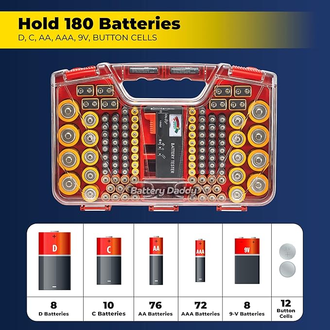 Ontel Battery Daddy Storage & Organizer Case - Image 2