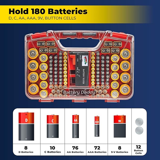 Ontel Battery Organizer with Tester | Stores 180 Batteries | Clear Locking Lid - Image 2