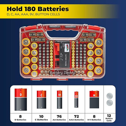 Ontel Battery Organizer with Tester | Stores 180 Batteries | Clear Locking Lid - Image 2