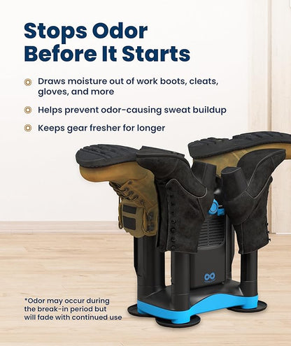 Upgraded Boot Dryer for Work Boots - Image 2