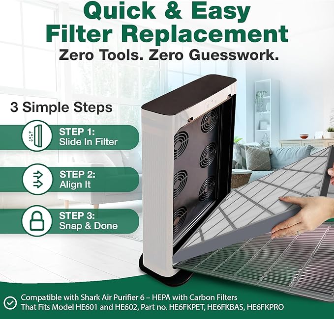 1 Premium HEPA Air Purifier Filter - Image 7