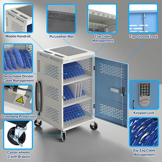 Fully Assembled 30 Unit Multi Device Charging Station - Image 4