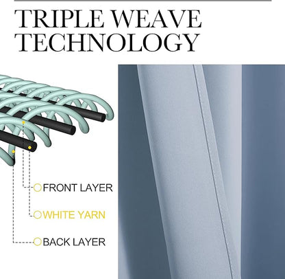 NICETOWN RV Blackout Curtains for Camper Windows, Vintage Blue, Short Blackout - Image 3