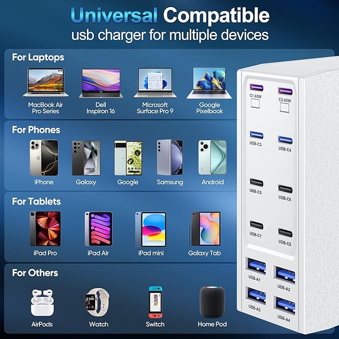 500W USB C Charger Block, 12-Port USB C Charging Station - Image 4
