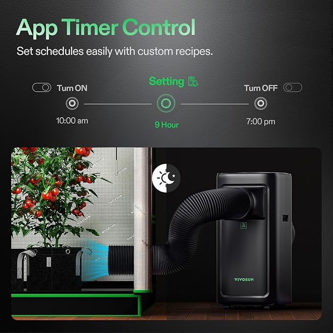 VIVOSUN AeroLush C08 Smart Air Conditioner, 4-in-1 Function, - Image 4