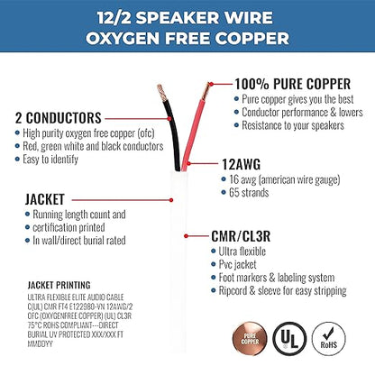Elite 12/2 Speaker Wire 100ft, UL Listed, - Image 2