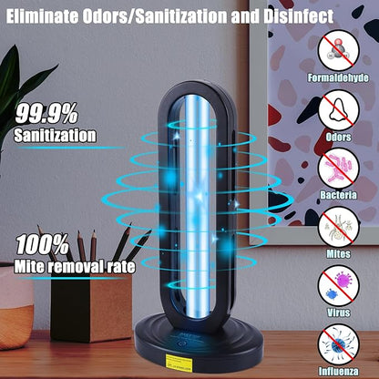 UV Light Sanitizer, Ozone-Free Home Disinfection Device - Image 2