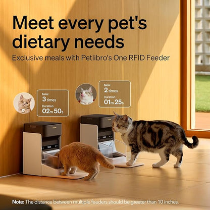PETLIBRO RFID Multiple Cats Feeder 2 Packs, Tag Activated Exclusive Meals - Image 2