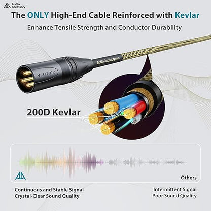 AA AUDIO ACCESSORY Gold Series Star Quad XLR Cables 25ft, Neutrik Connectors - Image 5
