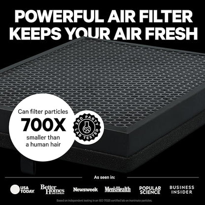 PuroAir 400 Replacement Filter - Image 6