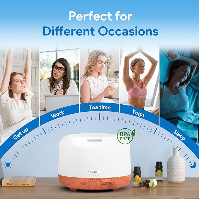 ASAKUKI Essential Oil Diffuser 500ml, Ultrasonic Aromatherapy Humidifier - Image 6