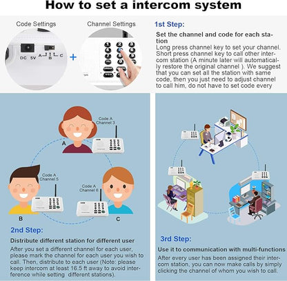 Wuloo Intercoms Wireless for Home 5280 Feet Range 10 Channel 3 Code, Wireless - Image 6