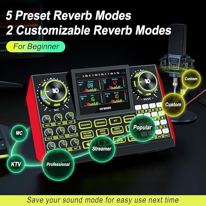Podcast Microphone Bundle with Live Sound Card Audio Mixer, Podcast Equipment - Image 4