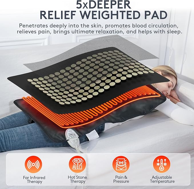 UTK Upgrade Far Infrared Heating Pad - Image 2