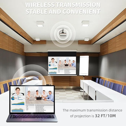 VJZFA Wireless Display Adaptor - Image 5