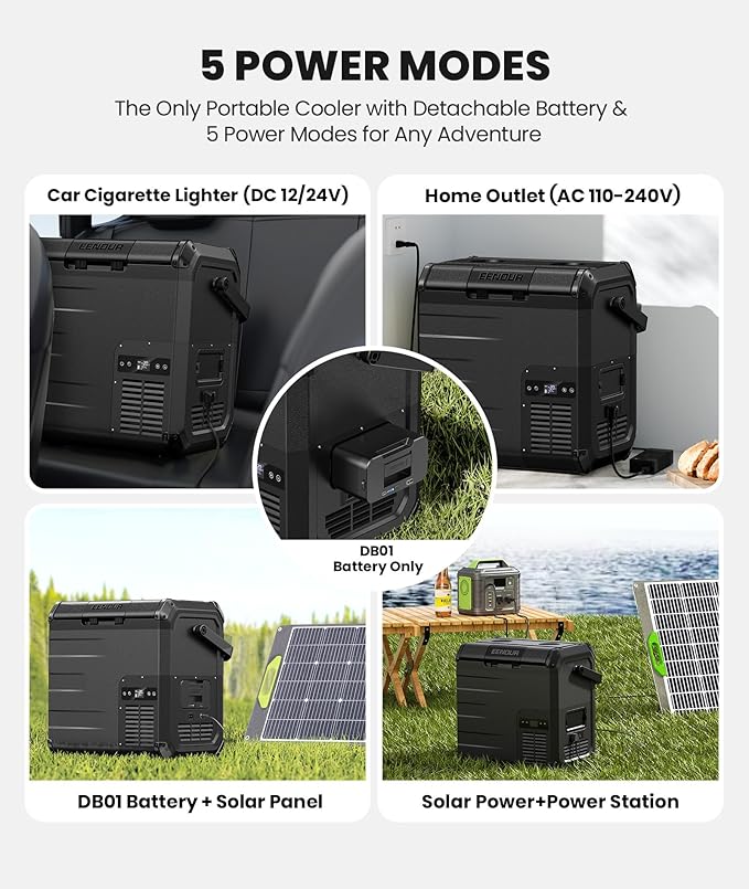 EENOUR D18 19Qt/18L 12V Car Refrigerator - Image 5