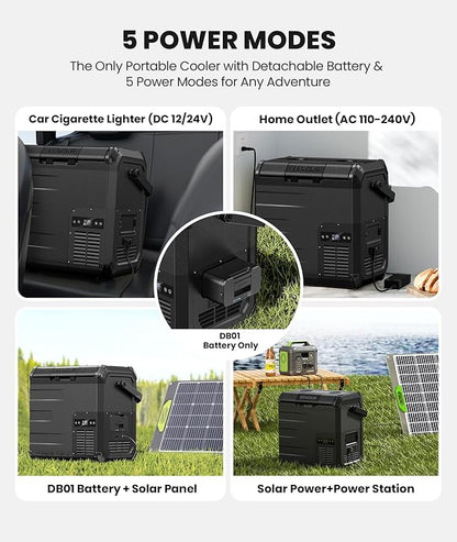 EENOUR D18 19Qt/18L 12V Car Refrigerator - Image 5