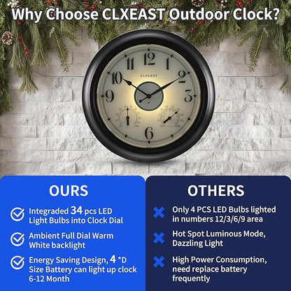 CLXEAST Illuminated Indoor Outdoor Clocks Waterproof 18 inch - Image 5