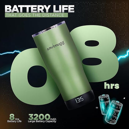 X Heated Coffee Mug 19 oz., 8 Hour Battery Life, Self-Heating, Adjustable Temp - Image 5